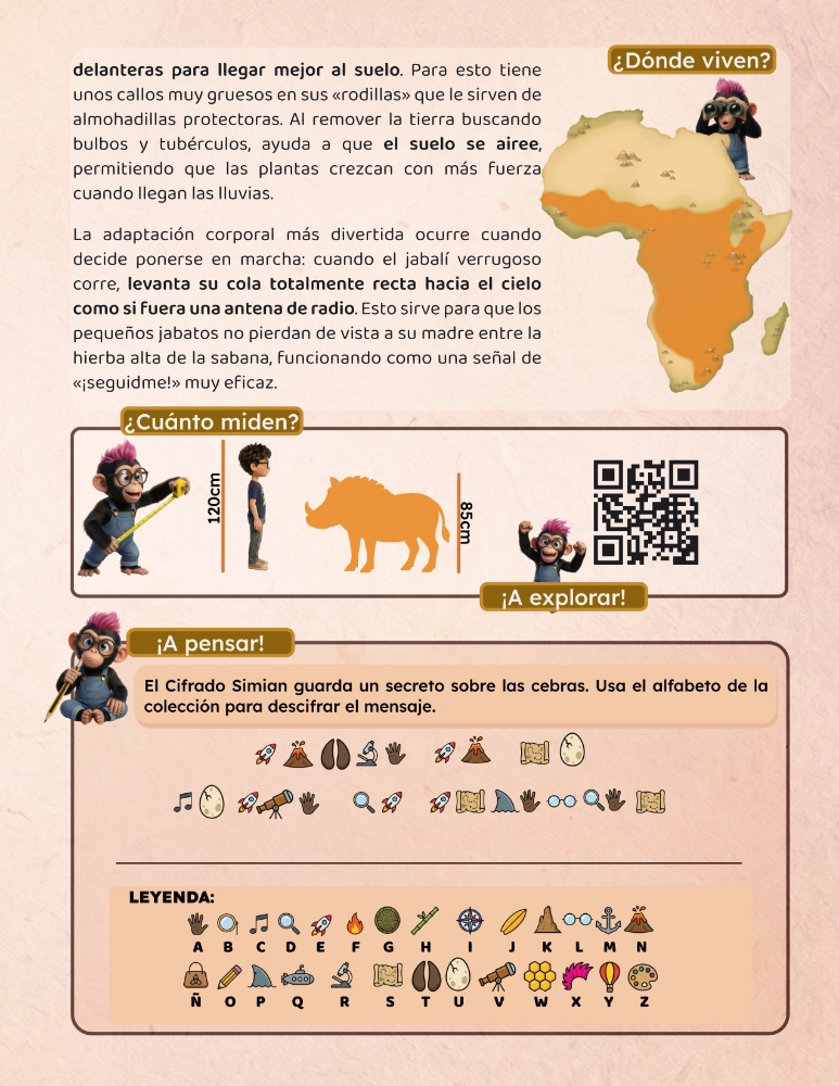 Interior del libro Simian Kids: mapa de distribución del animal